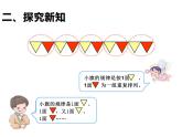 一年级数学下册课件-7 找规律（89）-人教版