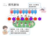 一年级数学下册课件-7 找规律（89）-人教版