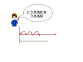 一年级下册数学课件-5.3   长度比较  ▏沪教版  7页