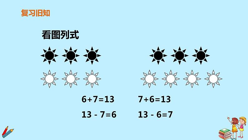 一年级上册数学教学课件-第九单元 《10以内的加减法和20以内的进位加法》人教版02