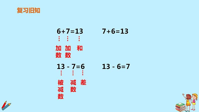 一年级上册数学教学课件-第九单元 《10以内的加减法和20以内的进位加法》人教版03