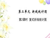 苏教版五年级数学下册第二单元折线统计图第2课时复式折线统计图教学课件
