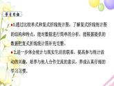 苏教版五年级数学下册第二单元折线统计图第2课时复式折线统计图教学课件
