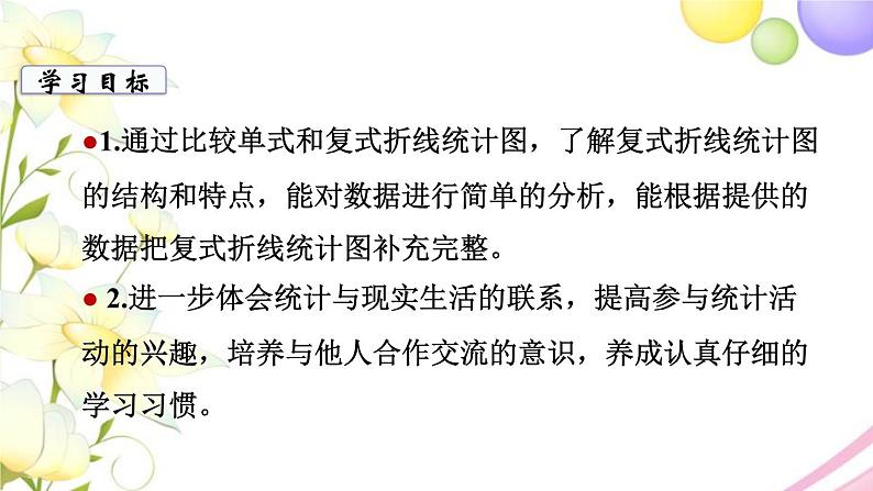 苏教版五年级数学下册第二单元折线统计图第2课时复式折线统计图教学课件第2页