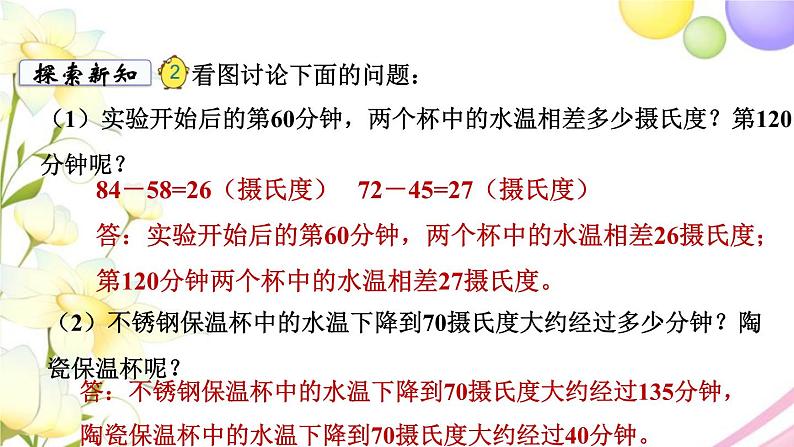 苏教版五年级数学下册第二单元折线统计图第2课时复式折线统计图教学课件第5页