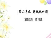 苏教版五年级数学下册第二单元折线统计图第3课时练习课教学课件