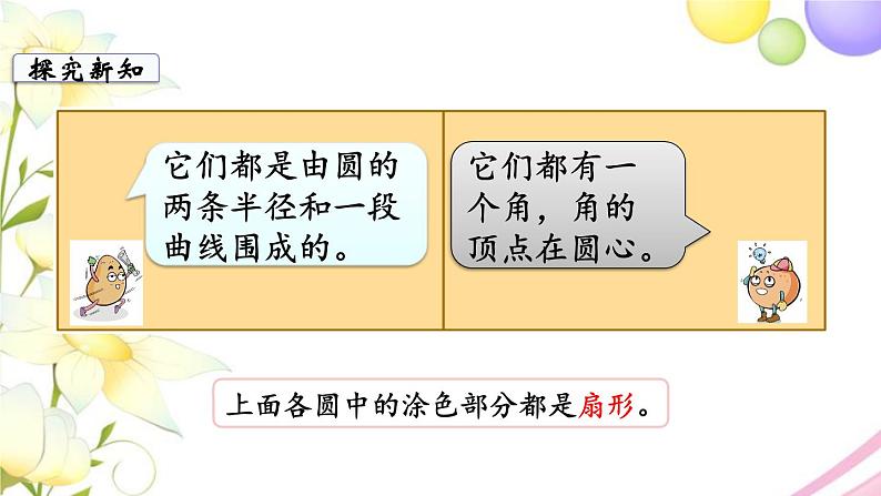 苏教版五年级数学下册第六单元圆第2课时扇形的初步认识教学课件05