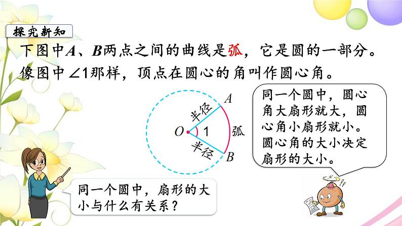 苏教版五年级数学下册第六单元圆第2课时扇形的初步认识教学课件06