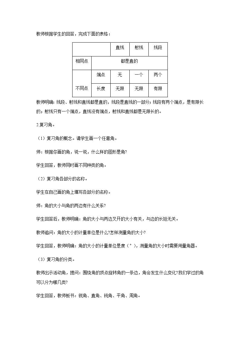 苏教版六年级数学下册第七单元总复习2图形与几何第1课时图形的认识测量教案02