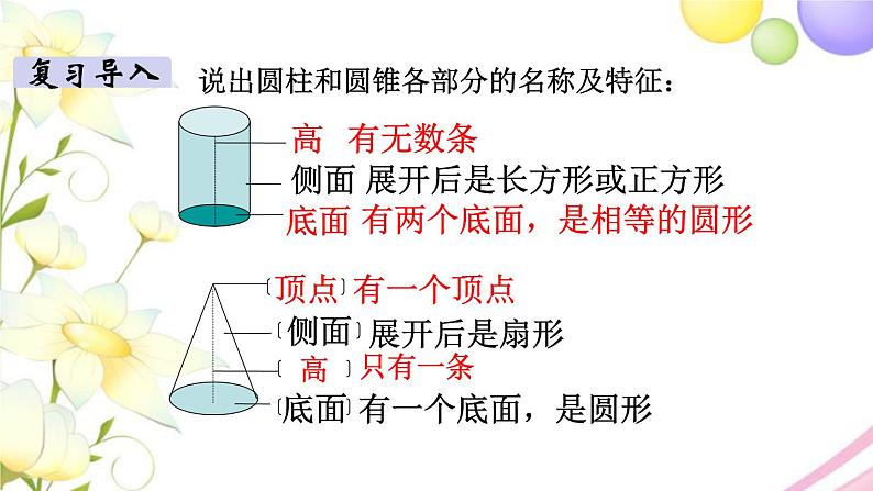 苏教版六年级数学下册第二单元圆柱和圆锥第4课时圆锥的体积教学课件第4页