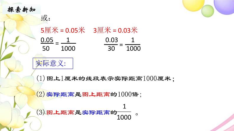 苏教版六年级数学下册第四单元比例第5课时比例尺教学课件第5页