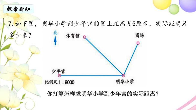 苏教版六年级数学下册第四单元比例第6课时比例尺的应用教学课件03