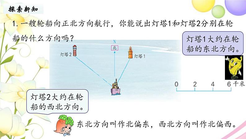 苏教版六年级数学下册第五单元确定位置第1课时用方向和距离描述物体的位置教学课件04