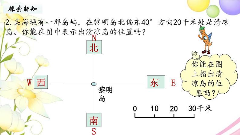 苏教版六年级数学下册第五单元确定位置第1课时用方向和距离描述物体的位置教学课件06