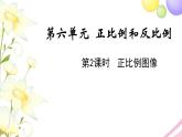苏教版六年级数学下册第六单元正比例和反比例第2课时正比例图像教学课件
