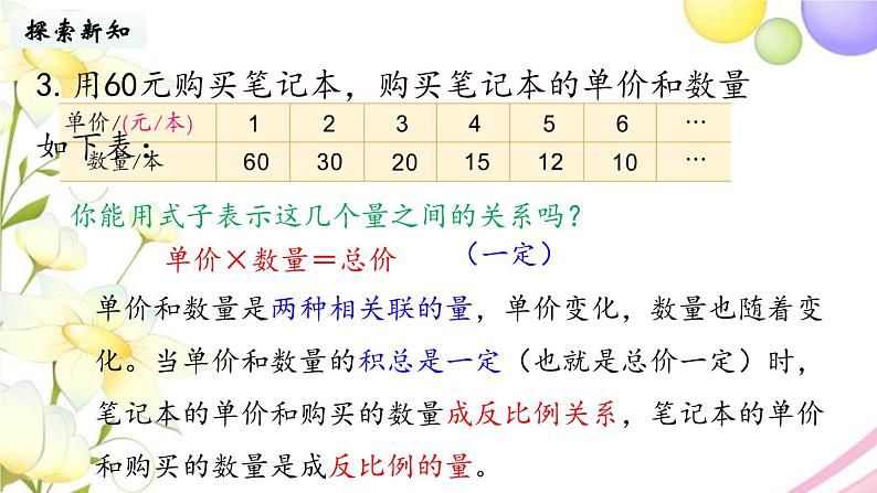 苏教版六年级数学下册第六单元正比例和反比例第3课时反比例的意义教学课件04