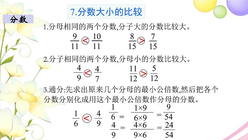 苏教版六年级数学下册第七单元总复习1数与代数第3课时数的认识3教学课件08