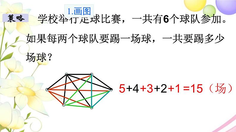 苏教版六年级数学下册第七单元总复习1数与代数第7课时数的运算3教学课件第5页