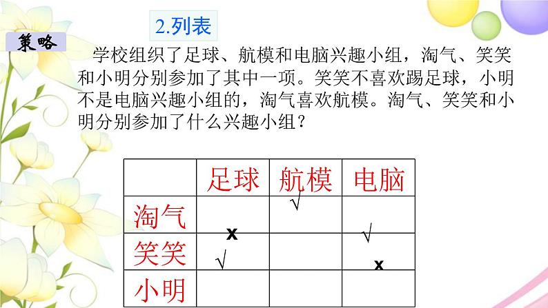 苏教版六年级数学下册第七单元总复习1数与代数第7课时数的运算3教学课件第7页