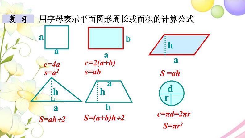 苏教版六年级数学下册第七单元总复习1数与代数第8课时式与方程教学课件05