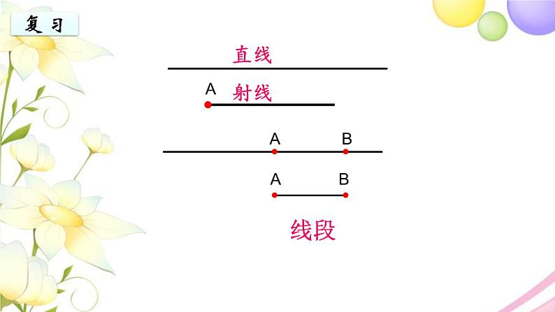 苏教版六年级数学下册第七单元总复习2图形与几何第1课时图形的认识测量1教学课件第2页