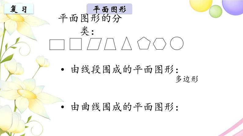 苏教版六年级数学下册第七单元总复习2图形与几何第2课时图形的认识测量2教学课件03