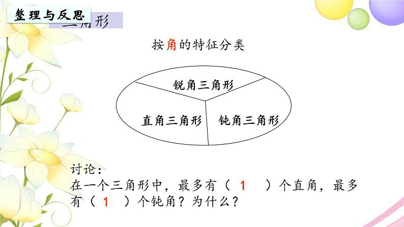 苏教版六年级数学下册第七单元总复习2图形与几何第2课时图形的认识测量2教学课件04