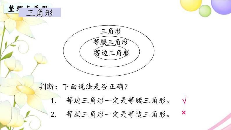 苏教版六年级数学下册第七单元总复习2图形与几何第2课时图形的认识测量2教学课件05