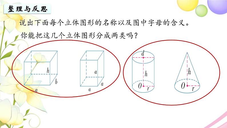 苏教版六年级数学下册第七单元总复习2图形与几何第5课时图形的认识测量5教学课件第2页