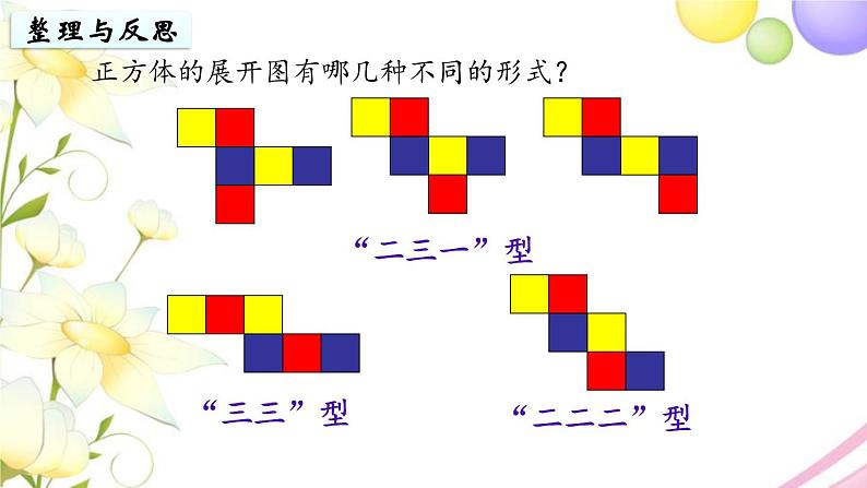 苏教版六年级数学下册第七单元总复习2图形与几何第5课时图形的认识测量5教学课件第7页