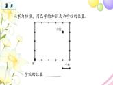 苏教版六年级数学下册第七单元总复习2图形与几何第8课时图形与位置教学课件