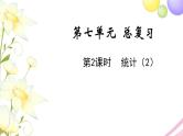 苏教版六年级数学下册第七单元总复习3统计与可能性第2课时统计2教学课件