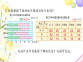 苏教版六年级数学下册第七单元总复习3统计与可能性第2课时统计2教学课件