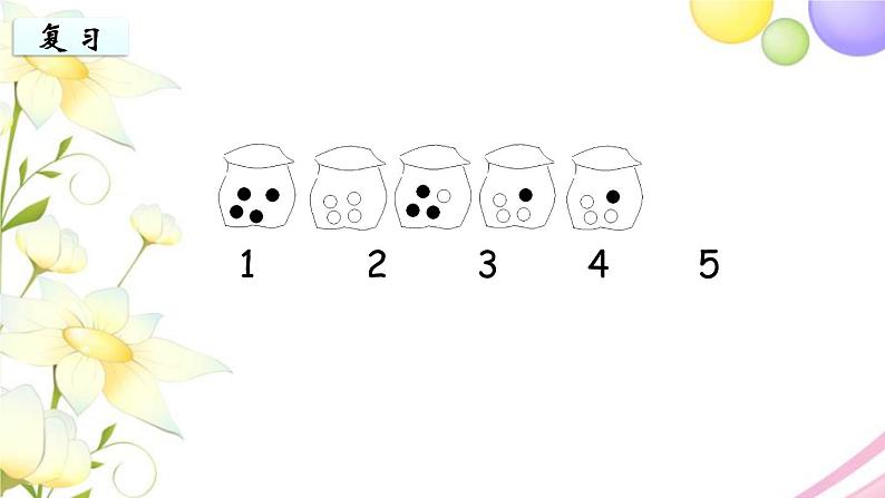 苏教版六年级数学下册第七单元总复习3统计与可能性第3课时可能性教学课件02