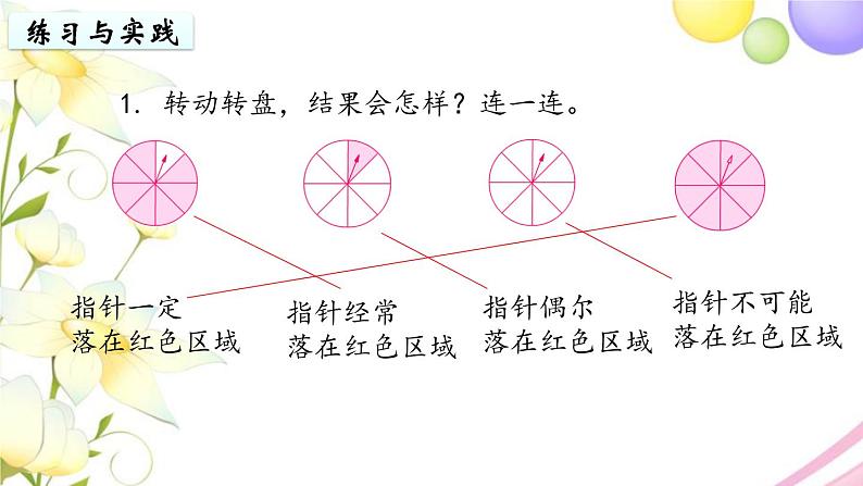 苏教版六年级数学下册第七单元总复习3统计与可能性第3课时可能性教学课件03