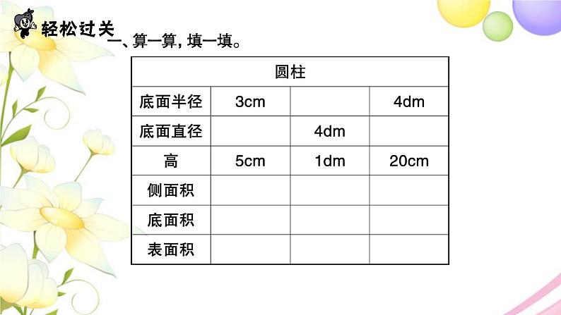 苏教版六年级数学下册第二单元圆柱和圆锥第3课时圆柱的表面积练习课习题课件第2页