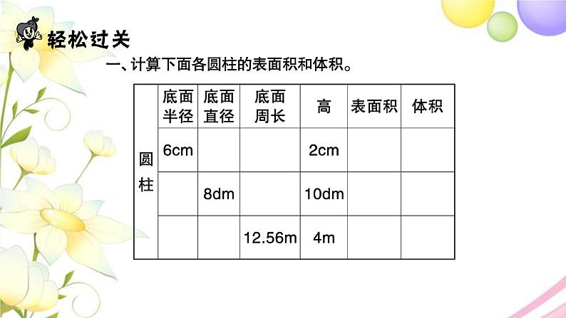 苏教版六年级数学下册第二单元圆柱和圆锥第6课时圆柱的体积练习课二习题课件02