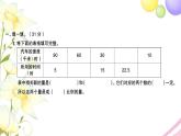 苏教版六年级数学下册第六单元正比例和反比例检测卷习题课件