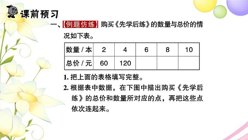 苏教版六年级数学下册第六单元正比例和反比例第2课时正比例图像习题课件02