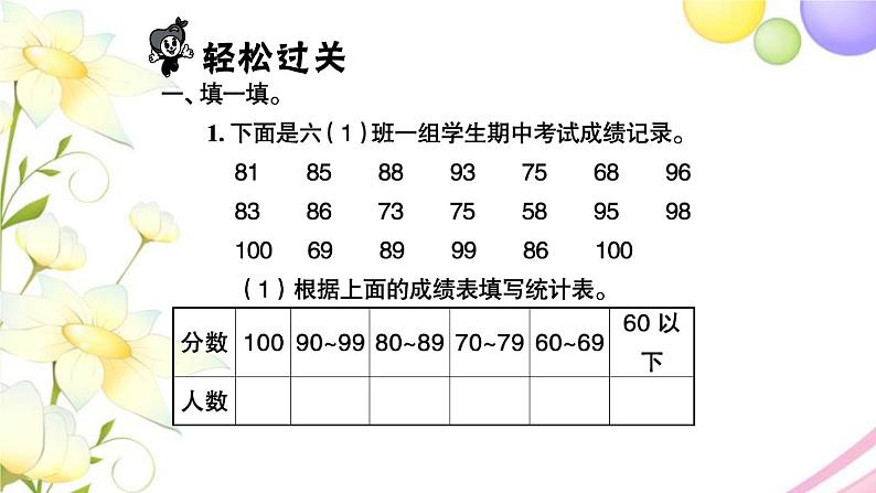 苏教版六年级数学下册第七单元总复习3统计与可能性第1课时统计1习题课件02