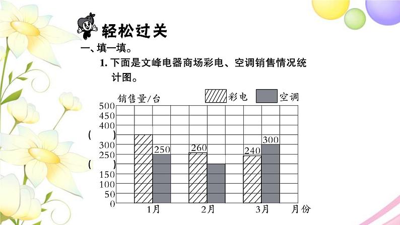 苏教版六年级数学下册第七单元总复习3统计与可能性第2课时统计2习题课件02