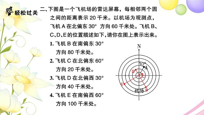 苏教版六年级数学下册第五单元确定位置第2课时根据方向和距离在平面图上表示物体的位置习题课件第4页