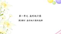 苏教版六年级下册一 扇形统计图习题ppt课件
