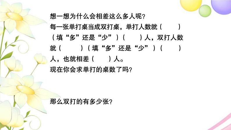 苏教版六年级数学下册第三单元解决问题的策略课本难题突破习题课件第4页