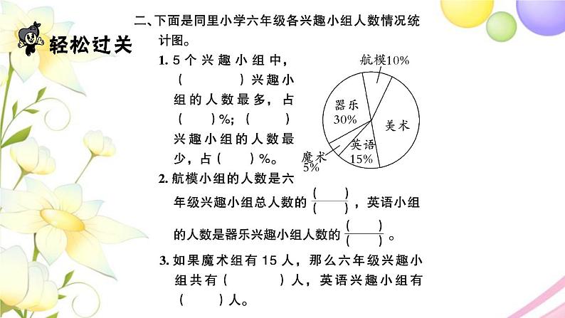 苏教版六年级数学下册第一单元扇形统计图第1课时扇形统计图的认识习题课件03