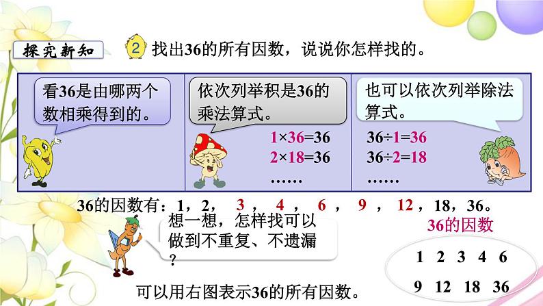 苏教版五年级数学下册第三单元因数与倍数第1课时因数与倍数教学课件04