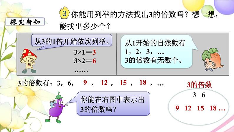 苏教版五年级数学下册第三单元因数与倍数第1课时因数与倍数教学课件06