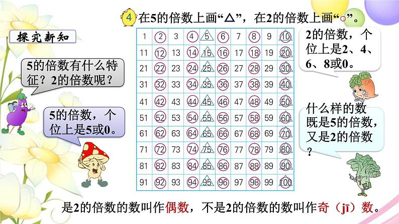 苏教版五年级数学下册第三单元因数与倍数第2课时2和5的倍数的特征教学课件第3页