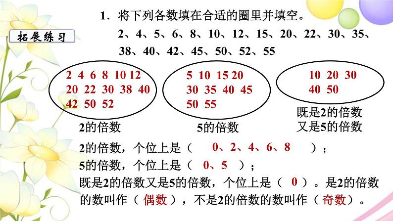 苏教版五年级数学下册第三单元因数与倍数第2课时2和5的倍数的特征教学课件第5页