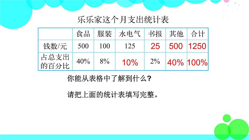 第4课时 这月我当家第4页